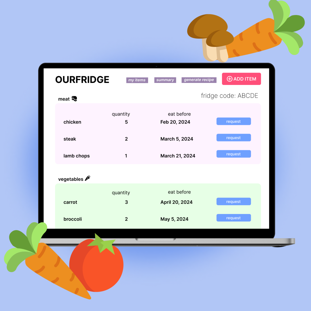 Mockup of OurFridge app